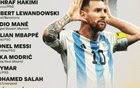 梅西领衔FIFA年度最佳球员14人候选名单公布，2月27日将揭晓最终获奖者，全球球迷期待这一足球盛事的最终结果